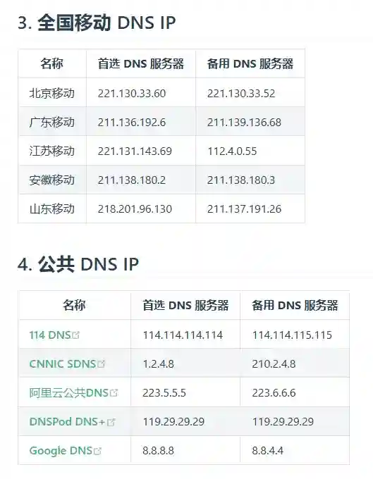 /imgURL/blog/10.docker/1004-AdguardHome去广告-02-dns-03.webp